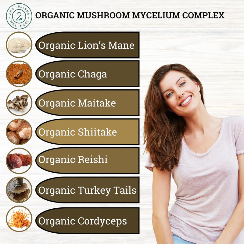 organic-mushroom-complex---7-mushroom-blend-immune-3.jpg