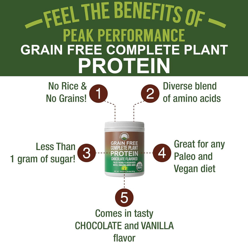 organic-paleo-grain-free-plant-based-raw-vegan-pro-3.jpg