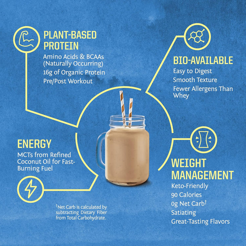 organic-plant-based-protein-powder-vegan-organic-p-4.jpg