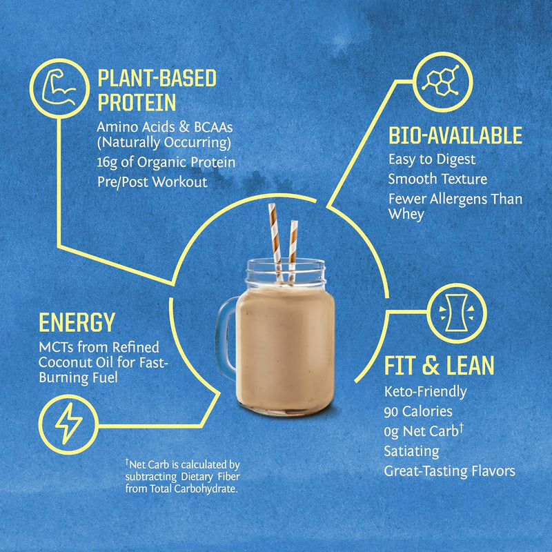 organic-plant-based-protein-powder-vegan-organic-protein-powder-chocolate-flavored-with-bcaa-amino-acids-hemp-seed-pea-blend-non-gmo-soy-dairy-filler-gluten-free-chocolate-32-servings-4