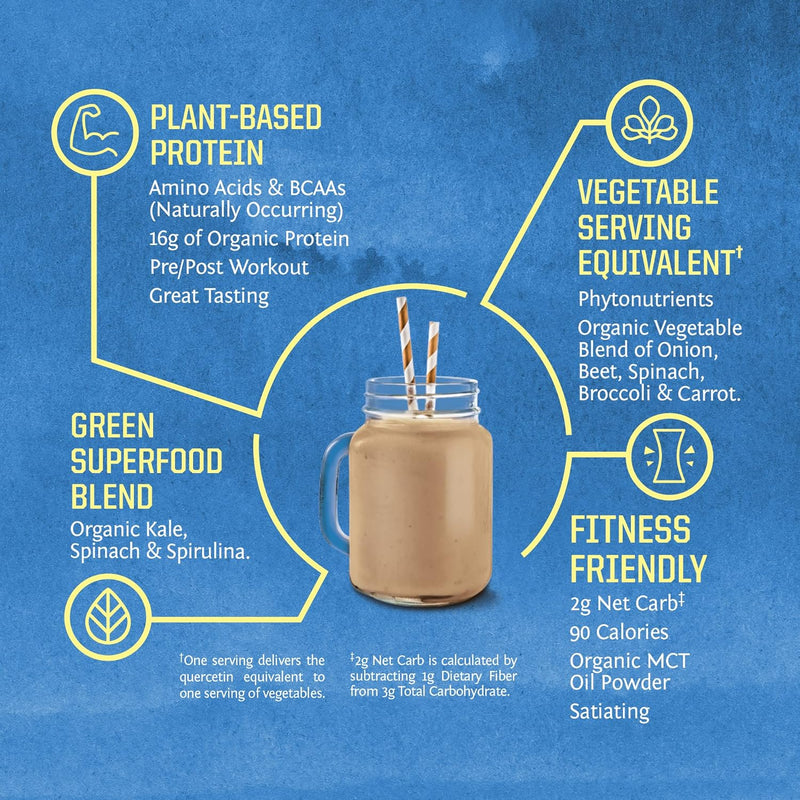 organic-protein-greens-superfood-powder-vegan-plan-4.jpg