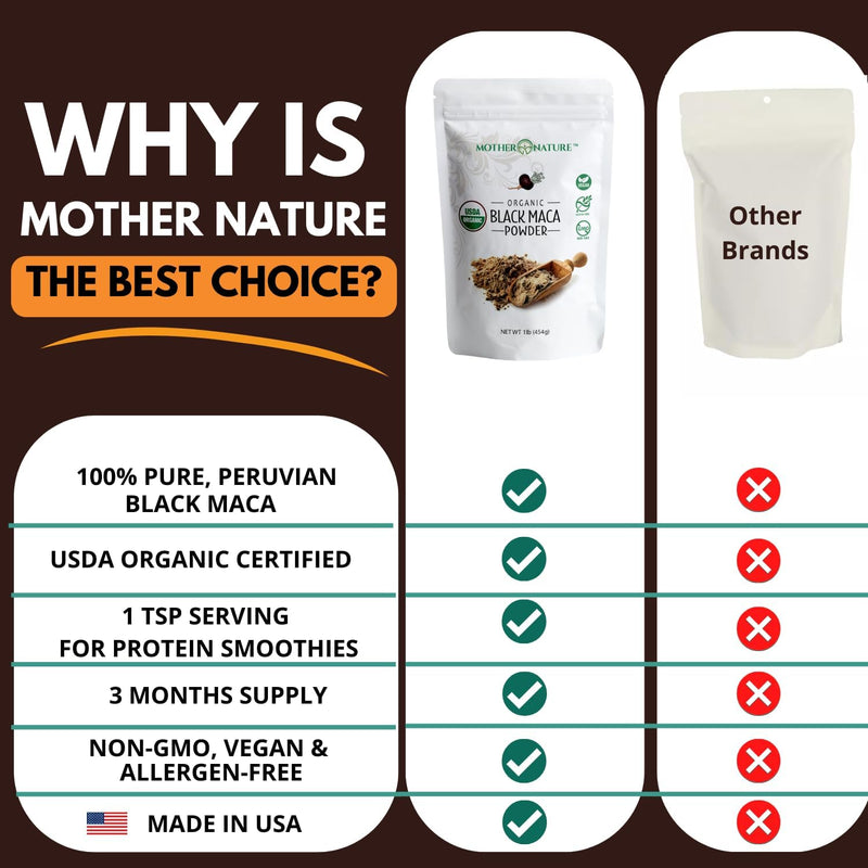 organic-raw-peruvian-black-maca-root-powder---prem-9.jpg