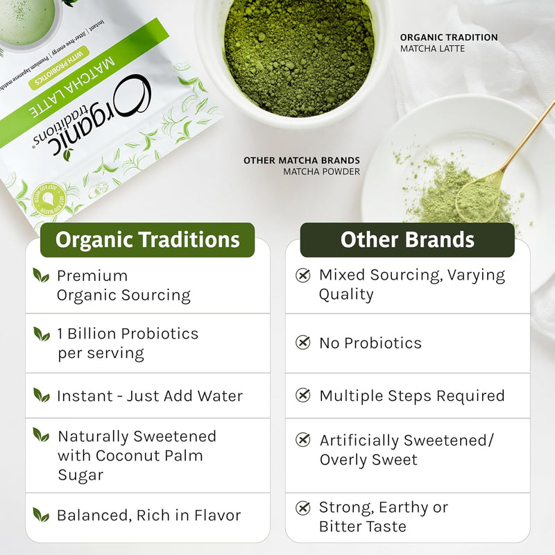 organic-traditions-matcha-latte-green-tea-powder-p-2.jpg