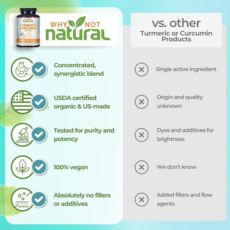 organic-turmeric-curcumin-supplement-in-capsules-w-6.jpg