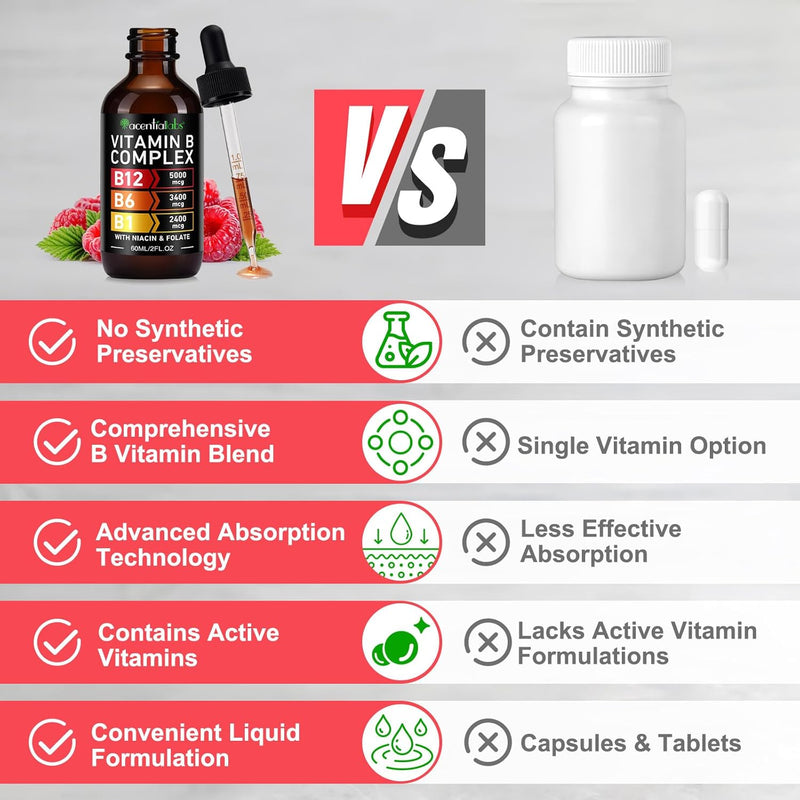 organic-vitamin-b-complexvitamin-b-complex-for-women-vitamin-b-complex-liquid-vitamin-b12-methylcobalaminvitamin-b6b1b9-for-metabolic-health-support-vegan-non-gmo-gluten-free-5