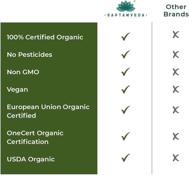 organic-wheat-grass-tablets-120-tablets-500mg---na-4.jpg