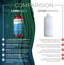 orgono-living-silica-siliplant-vegan-collagen-booster-supports-healthy-collagen-and-elastin-production-for-joint-bone-support-glowing-skin-strong-hair-nails-66-servings-7