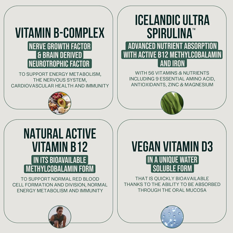 orlo-immunity-boost-multivitamin-supplement-for-ad-3.jpg