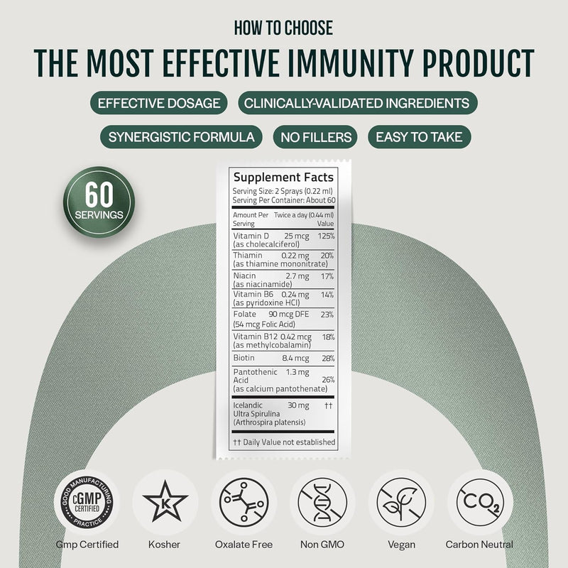 orlo-immunity-boost-multivitamin-supplement-for-ad-7.jpg