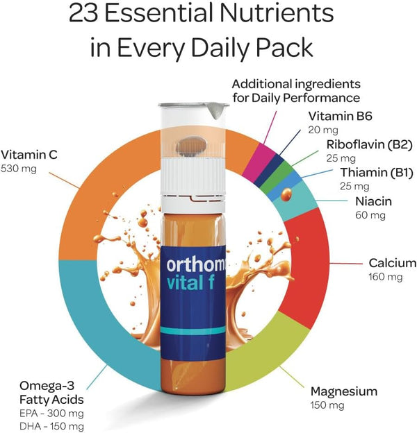 orthomol-vital-f-vial-womens-multivitamin-7-day-supply-vitamins-a-b-c-d-e-k-calcium-iodine-omega-3-1