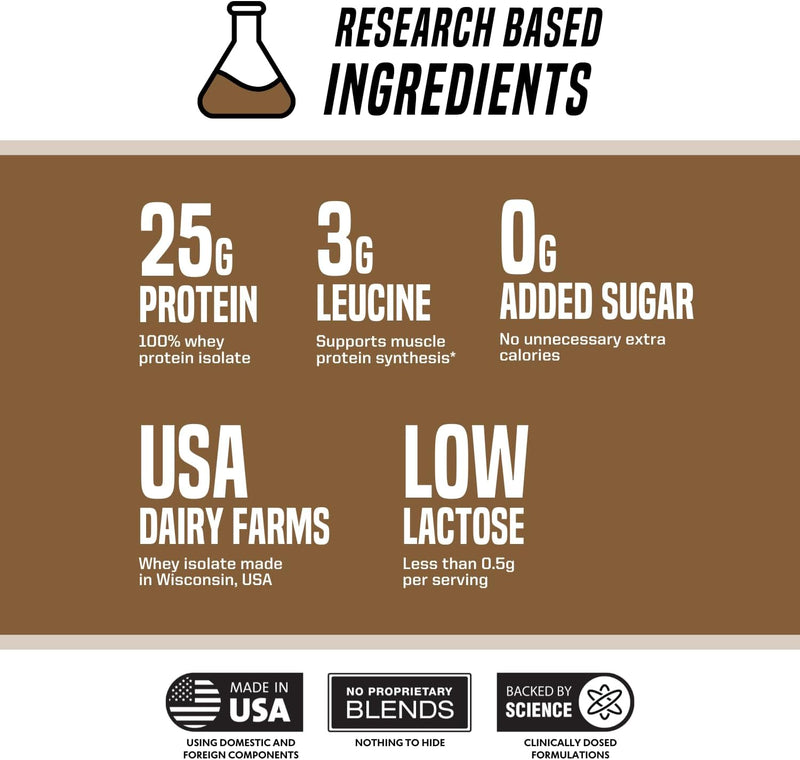 outwork-nutrition-build-whey-protein-isolate-powde-3.jpg