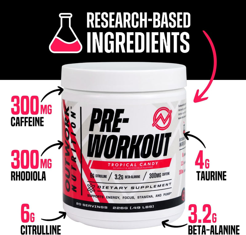 outwork-nutrition-pre-workout-powder-for-men-women-3.jpg