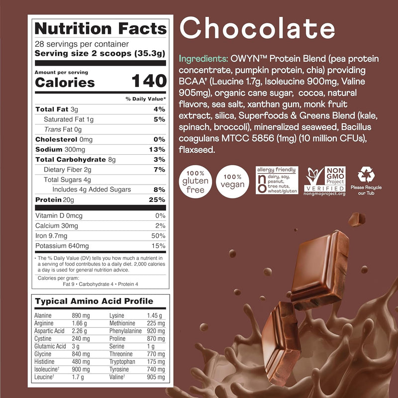 owyn-only-what-you-need-dairy-free-protein-powder--4.jpg