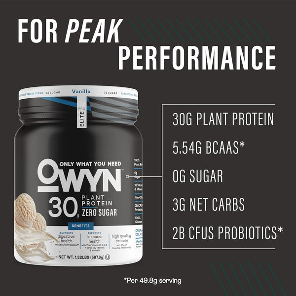 owyn-only-what-you-need-pro-elite-high-protein-pow-2.jpg