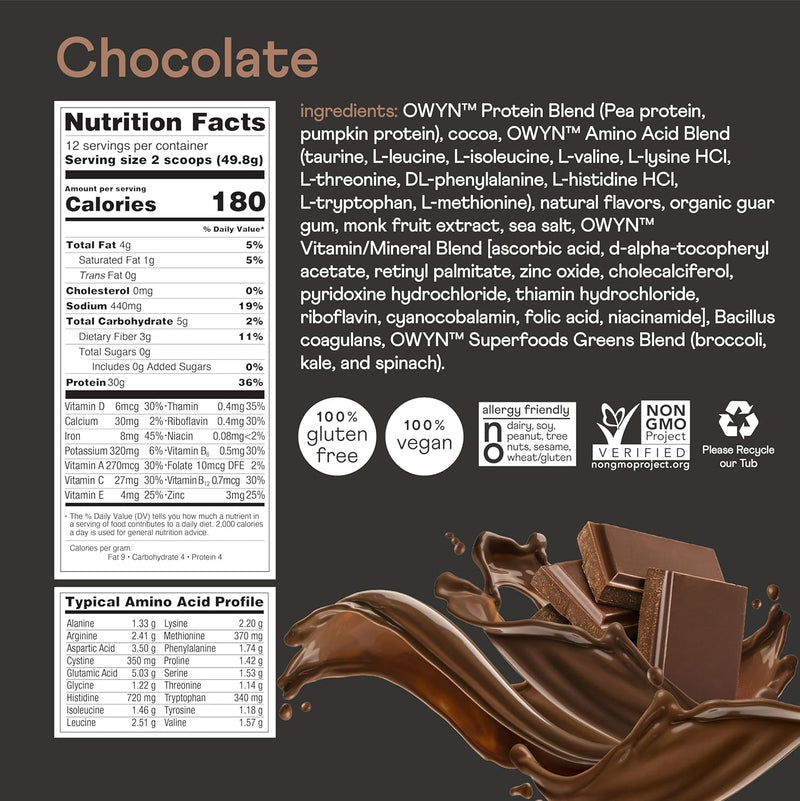 owyn-only-what-you-need-pro-elite-high-protein-pow-6.jpg