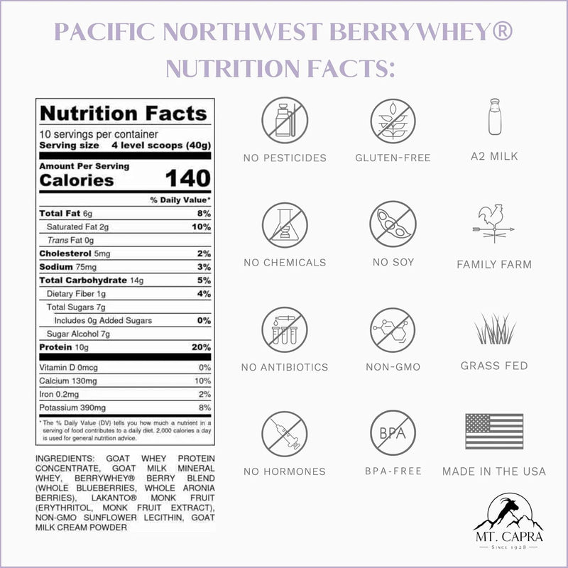 pacific-northwest-berrywhey-non-gmo-meal-replaceme-2.jpg