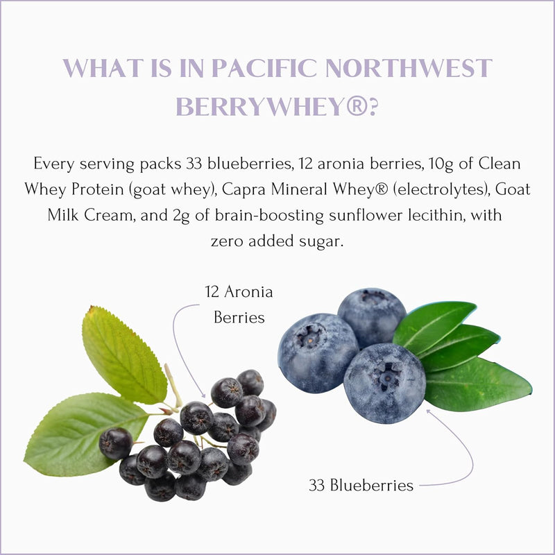 pacific-northwest-berrywhey-non-gmo-meal-replaceme-5.jpg