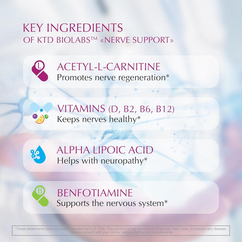 pack-of-2-nerve-savior-for-neuropathy-828mg-advanced-nerve-support-supplement-renew-for-healthy-feet-best-regen-with-alpha-lipoic-acid-vitamins-d-b6-b12-60-capsules-4