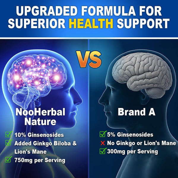 panax-ginseng-10-ginsenosides-ginkgo-biloba-lions-mane---750mg---nootropic-brain-supplements-for-memory-and-focus-clarity-energy---90-vegan-capsules-non-gmo-1