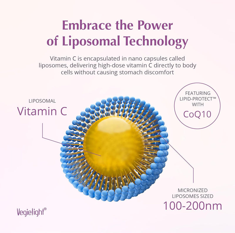 passionc-liquid-liposomal-vitamin-c-1000mg---impro-3.jpg