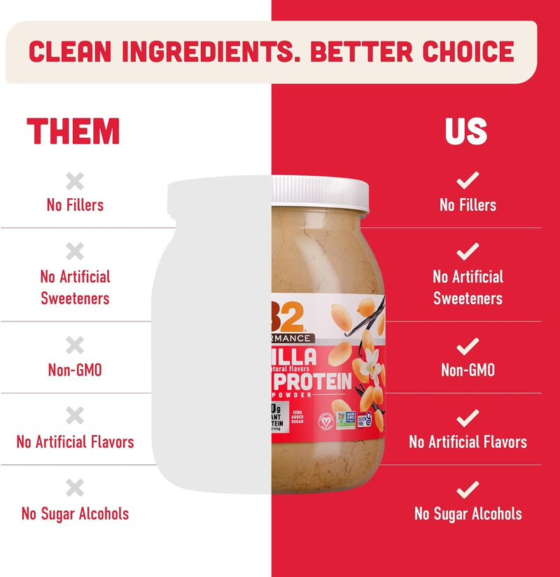 pb2-performance-peanut-plant-based-vegan-protein-p-6.jpg