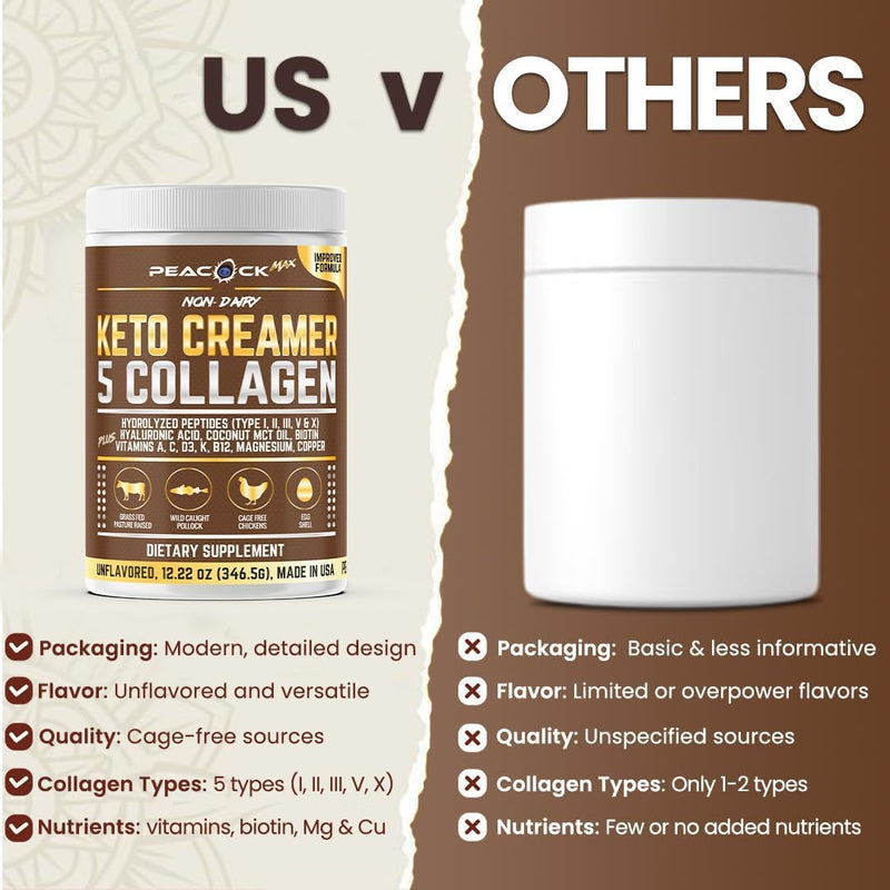 peacock-max-collagen-keto-coffee-creamer-powder-12-6.jpg