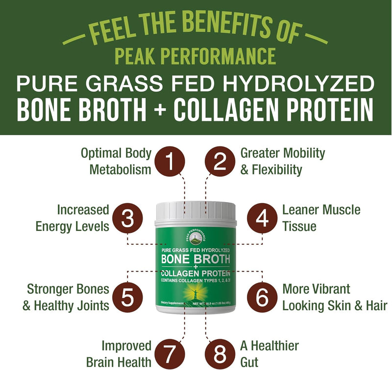 peak-performance-hydrolyzed-bone-broth-and-collage-2.jpg