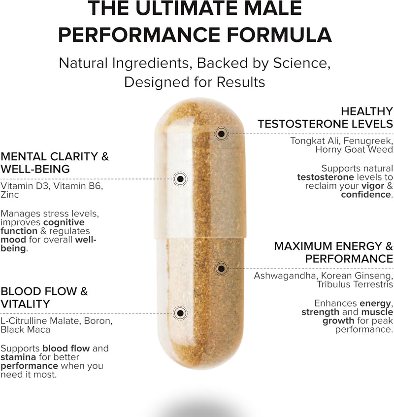 peak-potential-12-in-1-testosterone-support-for-me-2.jpg