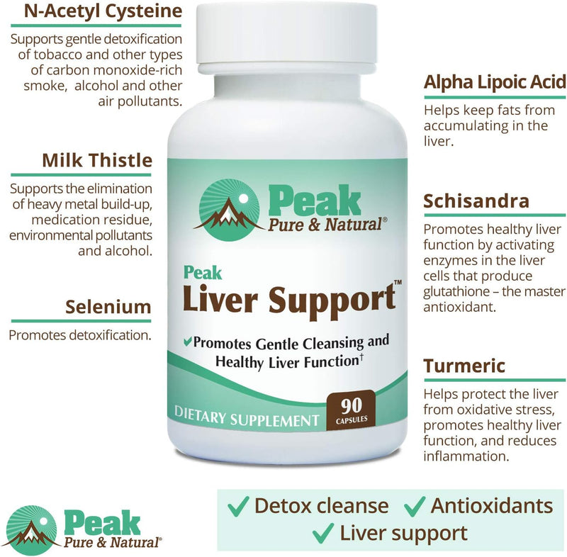 peak-pure-natural-peak-liver-support-milk-thistle-based-liver-support-supplement-liver-cleanse-and-detox-90-capsules-3