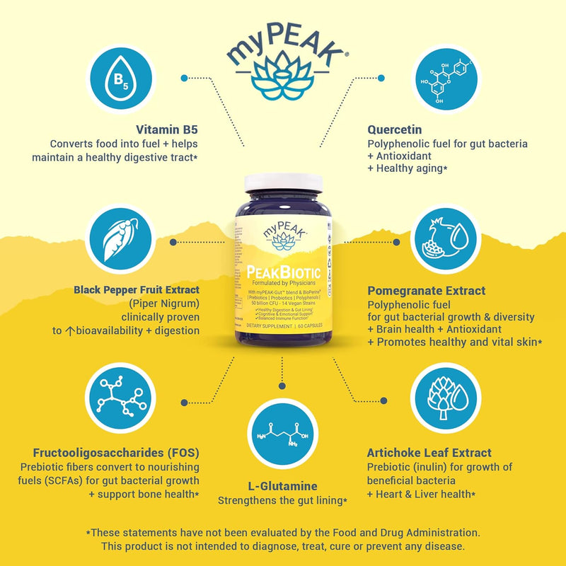 peakbiotic-the-ultimate-vegan-synbiotic-with-50-billion-cfu-probiotics-prebiotics-postbiotics-modbiotics-and-gut-lining-to-enhance-digestion-skin-and-mood-with-2-month-supply-60-capsules-2