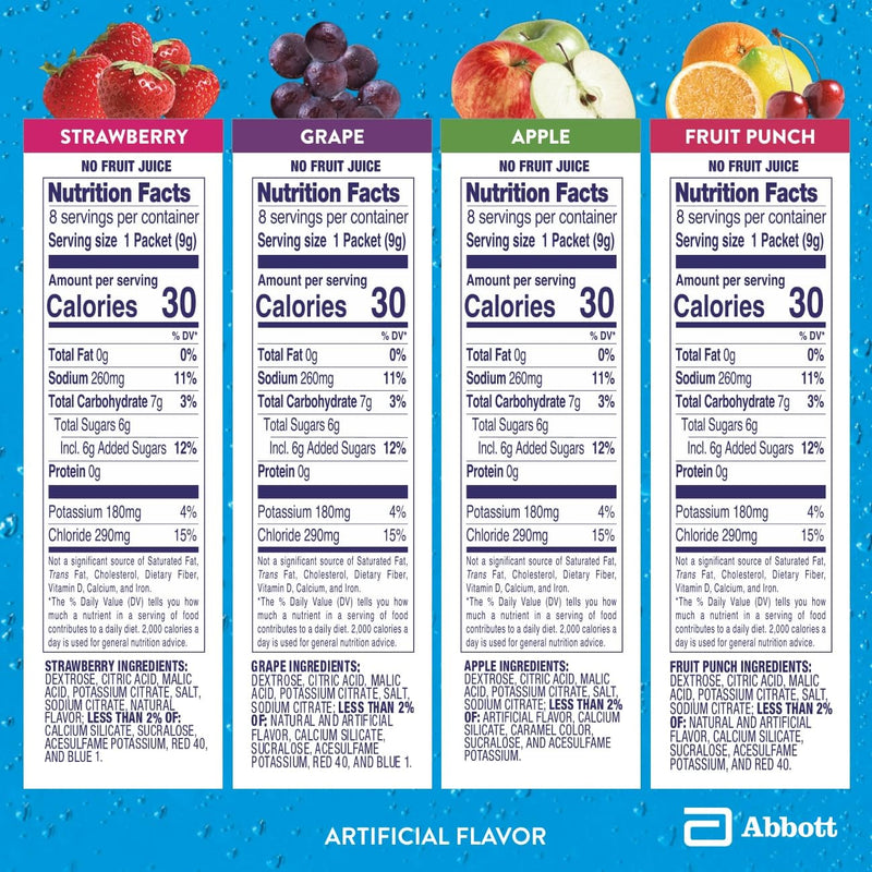 pedialyte-electrolyte-powder-hydration-drink-for-k-5.jpg