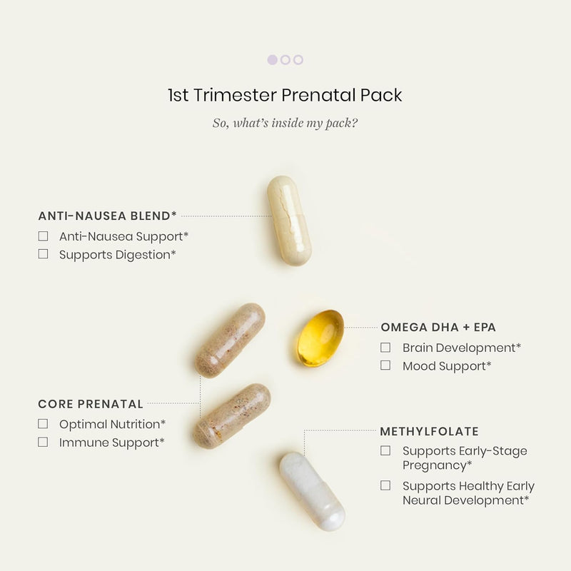 perelel-1st-trimester-prenatal-pack-multivitamin-with-folate-vitamin-d-omega-3-iron-ginger-nutritional-support-for-early-pregnancy-soy-gluten-free-non-gmo-30-daily-pill-packs-4