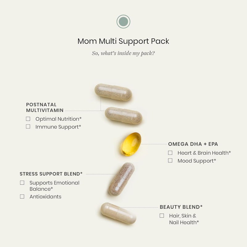 perelel-mom-multi-support-pack-postnatal-vitamins--4.jpg