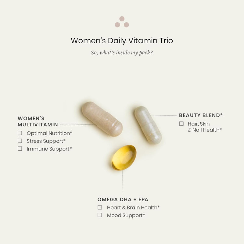 perelel-womens-daily-vitamin-trio-multivitamin-ome-4.jpg