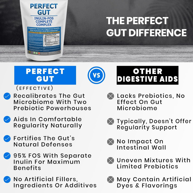 perfect-gut-inulin-fos-powder-for-gut-health-prebi-7.jpg