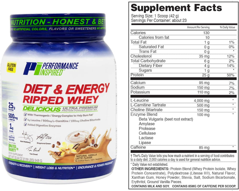 performance-inspired-diet-energy-whey-protein-25g--8.jpg