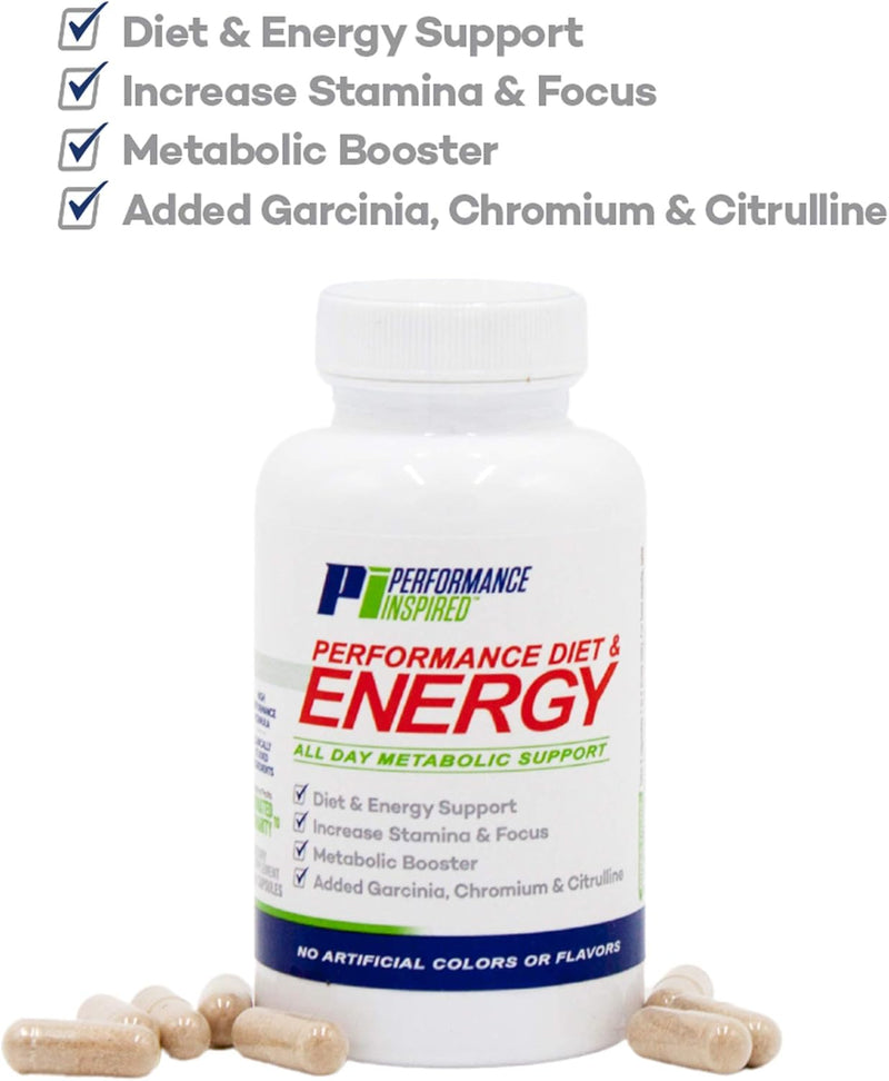 performance-inspired-nutrition-diet-energy-capsule-4.jpg