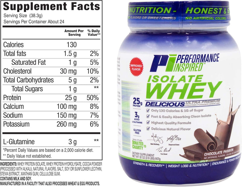 performance-inspired-nutrition-isolate-whey-protei-6.jpg
