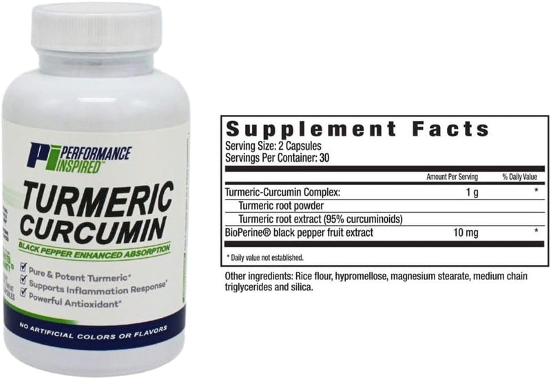 performance-inspired-nutrition-turmeric-curcumin-c-6.jpg