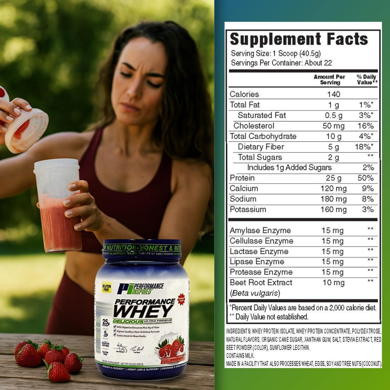 performance-inspired-nutrition-whey-protein-powder-3.jpg