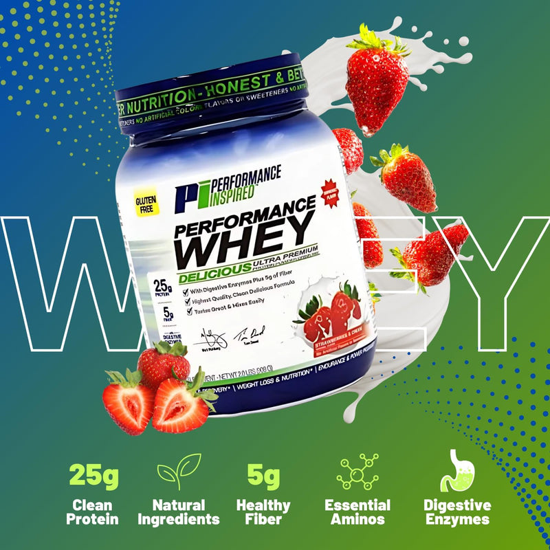 performance-inspired-nutrition-whey-protein-powder-4.jpg