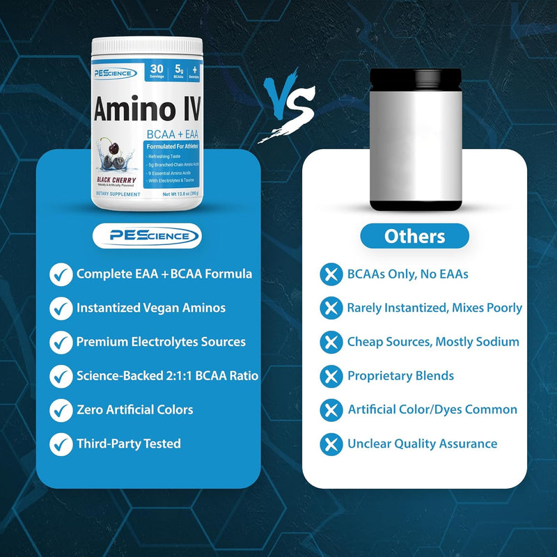 pescience-amino-iv-bcaa-eaa-powder-black-cherry-60-4.jpg