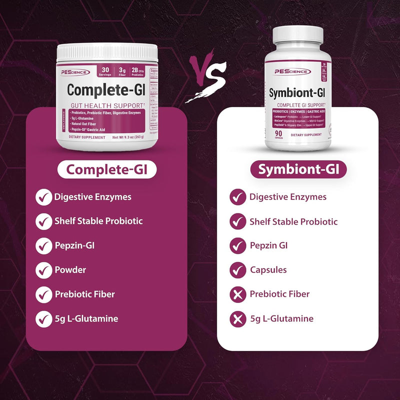 pescience-complete-gi-gut-health-powder-probiotics-for-women-and-men-digestive-enzymes-prebiotic-fiber-l-glutamine-pepzin-gi-zinc-carnosine-raspberry-flavor-30-servings-5