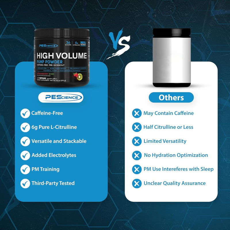 pescience-high-volume-stim-free-pre-workout-nitric-4.jpg