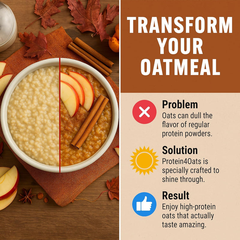 pescience-protein4oats-maple-and-brown-sugar-prote-3.jpg