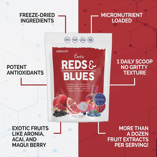 pescience-reds-blues-superfoods-powder-30-servings-2.jpg