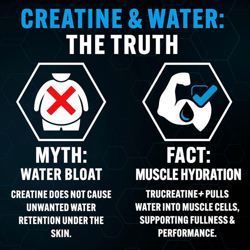 pescience-trucreatine-creatine-monohydrate-powder-micronized-creapure-creatine-for-women-men-supports-muscle-growth-strength-recovery-cognition-30-servings-unflavored-5