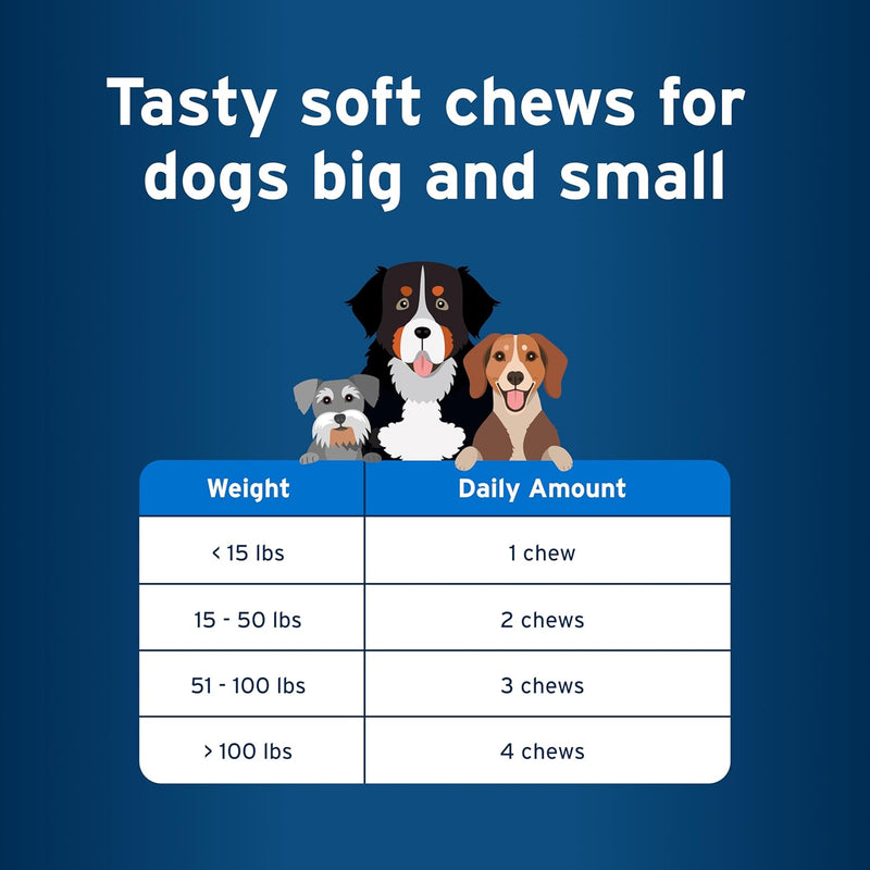pet-protect-from-the-makers-of-advantage-vet-formulated-daily-multivitamin-for-dogs-120-chews-with-vitamins-6