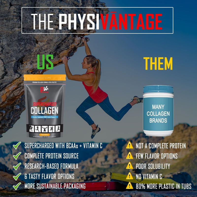 physivantage-supercharged-collagen-peptides-powder-4.jpg