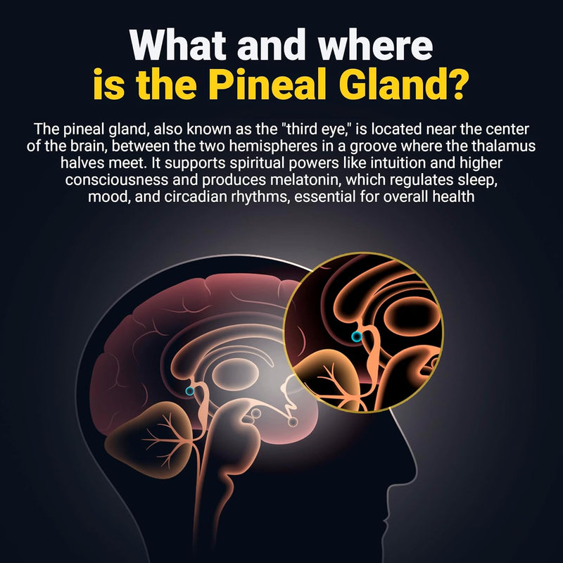 pineal-gland-activation-supplement---supports-decalcification-third-eye-awakening-intuition-and-mental-clarity---100-vegan-capsules-7